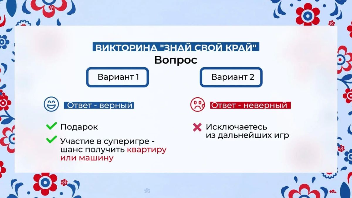 На офлайне этапе викторины "Знай свой край" уже вручили 4925 подарков! На офлайне этапе викторины "Знай свой край" уже вручили 4925 подарков!