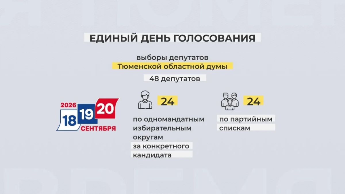 В дни голосования жители региона выбирают 450 депутатов Государственной думы Российской Федерации В дни голосования жители региона выбирают 450 депутатов Государственной думы Российской Федерации