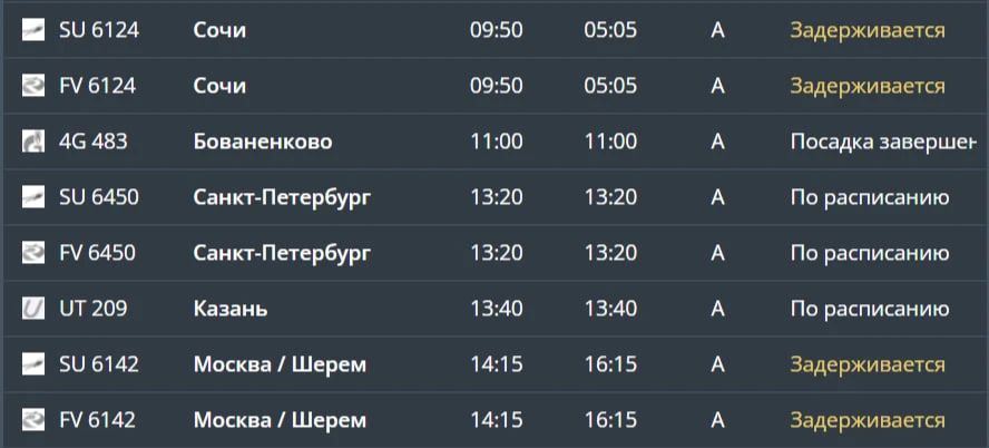 В Рощино задерживаются рейсы в Сочи и Москву В Рощино задерживаются рейсы в Сочи и Москву
