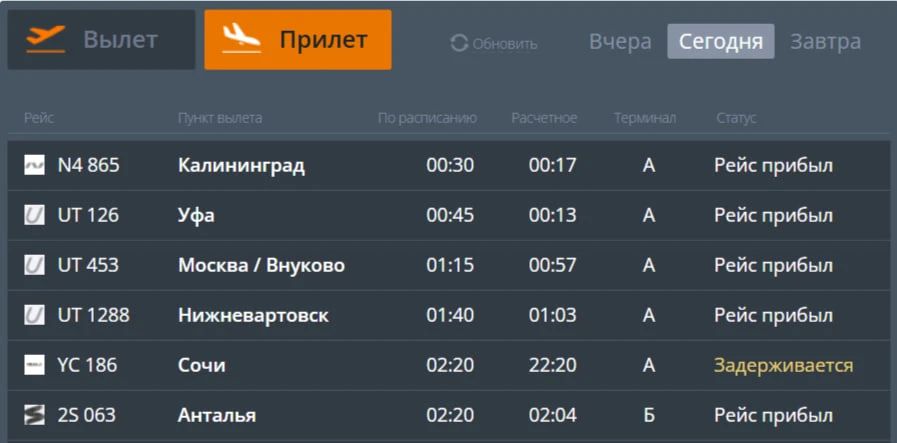 В Рощино задерживаются рейсы в Сочи и Москву В Рощино задерживаются рейсы в Сочи и Москву