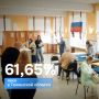 В Тюменской области явка на выборах превысила 60%*