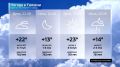 +22. 22 сентября антициклон удержит свои позиции на просторах Евразии