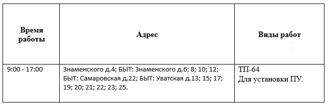Вниманию жителей Тобольска! Плановое отключение электроэнергии 23 сентября 2026 года