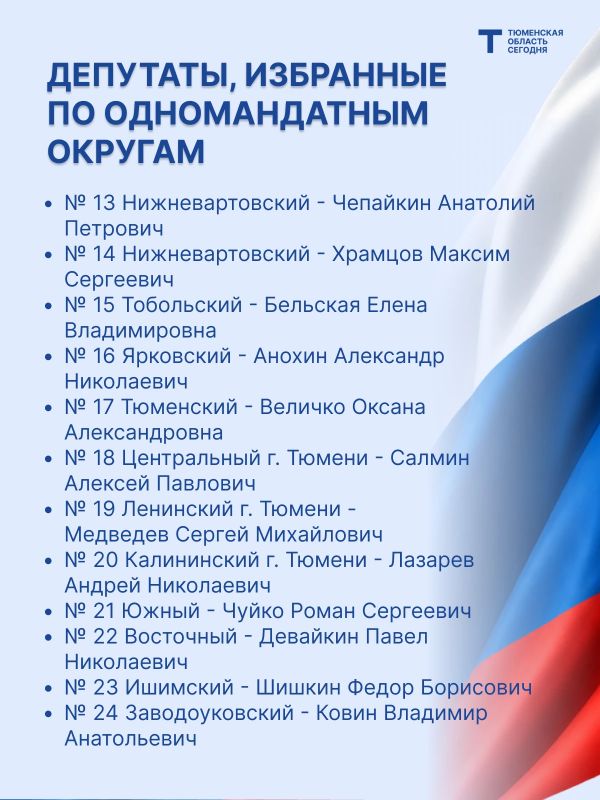 Подвели итоги выборов депутатов в Тюменскую областную Думу Подвели итоги выборов депутатов в Тюменскую областную Думу