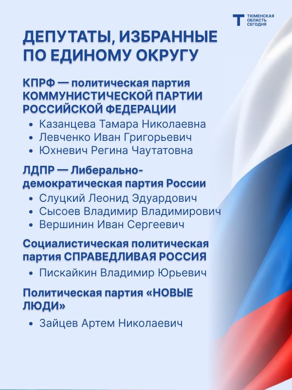 Подвели итоги выборов депутатов в Тюменскую областную Думу Подвели итоги выборов депутатов в Тюменскую областную Думу