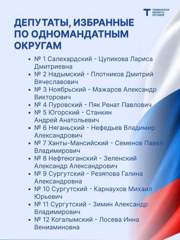 Подвели итоги выборов депутатов в Тюменскую областную Думу Подвели итоги выборов депутатов в Тюменскую областную Думу