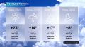 +23. 23 сентября температурная кривая выйдет на пик тепла перед предстоящим похолоданием