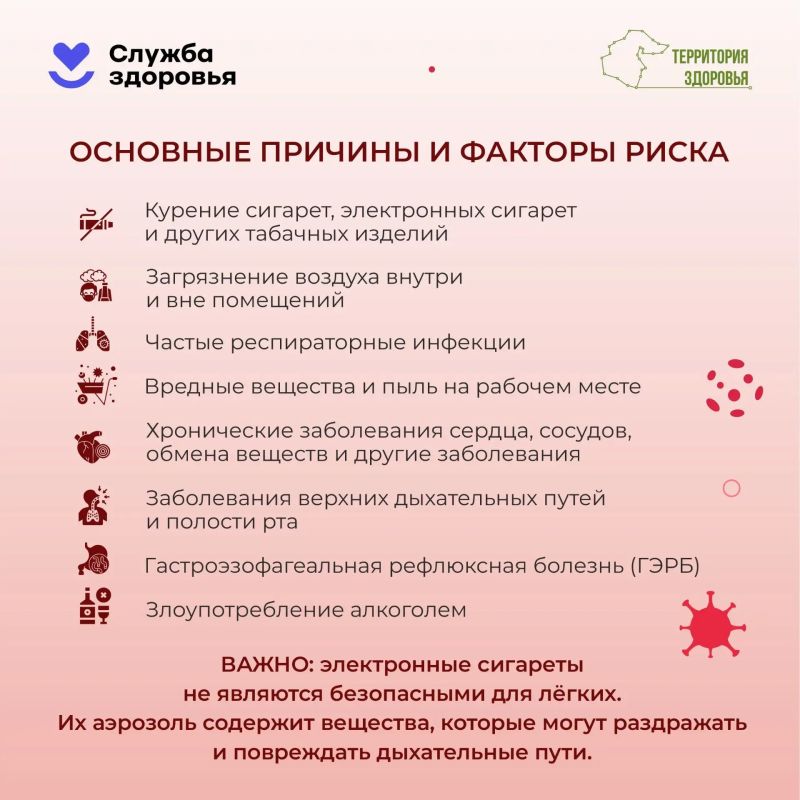 Дышите. Просто дышите. А теперь задумайтесь: 20 тысяч вдохов в сутки — и ни одного дня перерыва Дышите. Просто дышите. А теперь задумайтесь: 20 тысяч вдохов в сутки — и ни одного дня перерыва