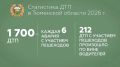 "Продвижение безопасности"