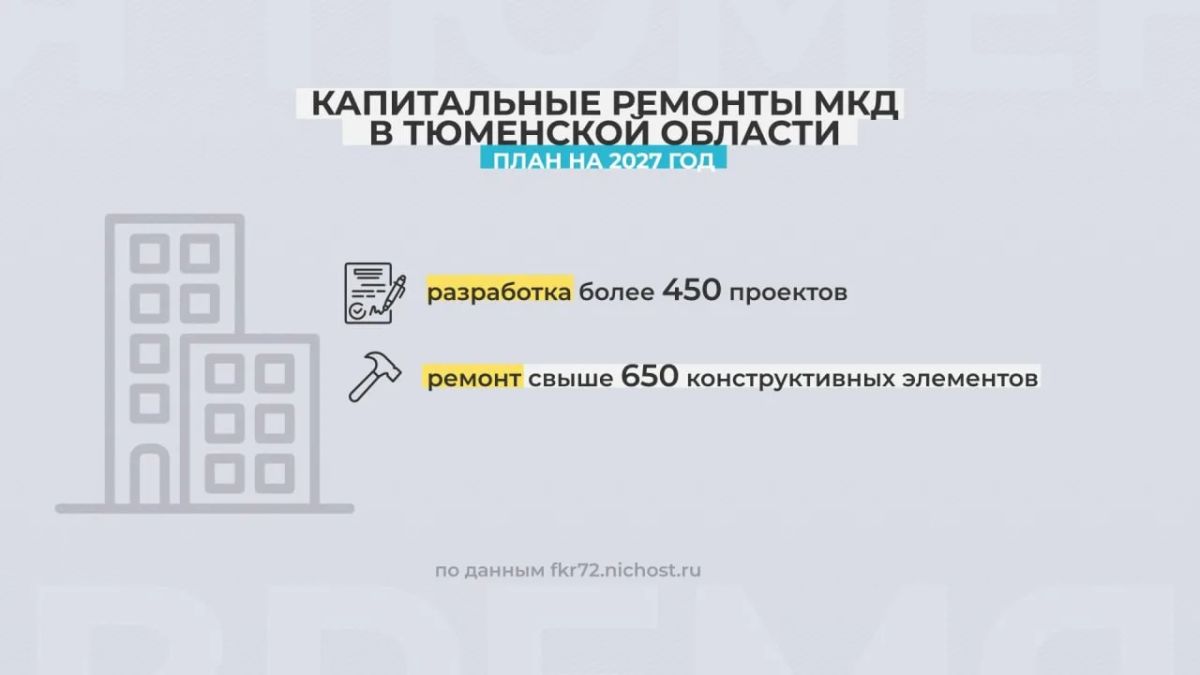C 2015 года в Тюменской области действует региональная программа капитального ремонта многоквартирных домов C 2015 года в Тюменской области действует региональная программа капитального ремонта многоквартирных домов