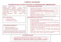 Необходимы меры предосторожности