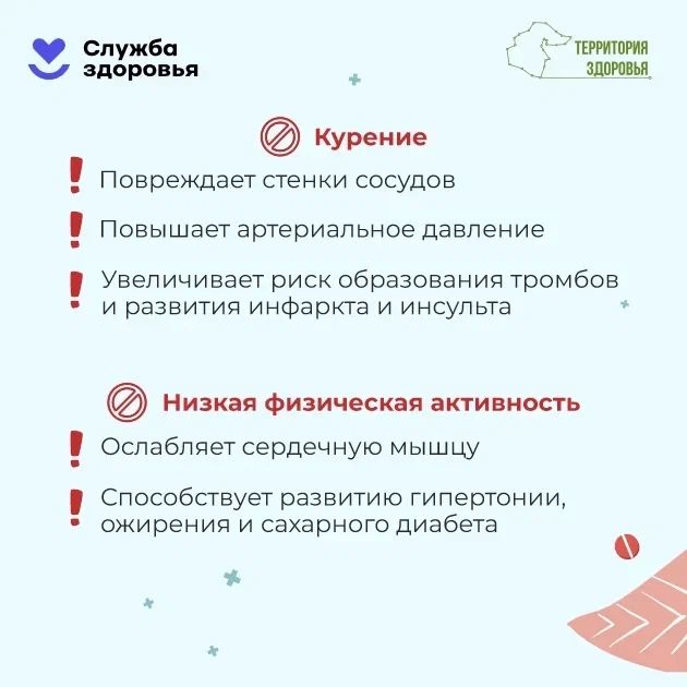Неделя ответственного отношения к сердцу Неделя ответственного отношения к сердцу