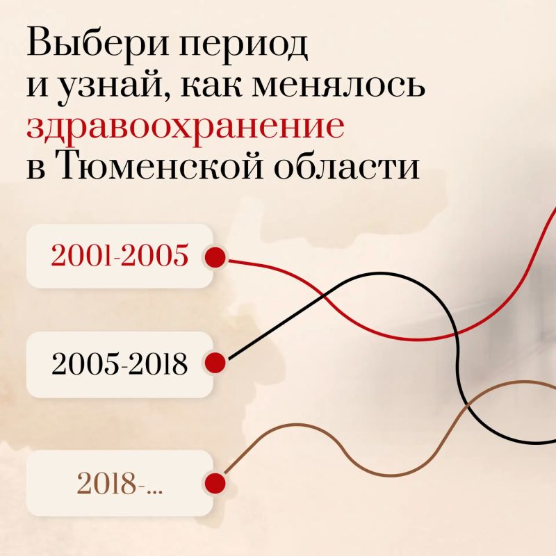 Каждый новый больничный корпус или ФАП, каждая спасенная жизнь — это вехи большого пути тюменской медицины: от ветхих районных больниц 90-х до современного медицинского кластера, где оказывают помощь высочайшего уровня