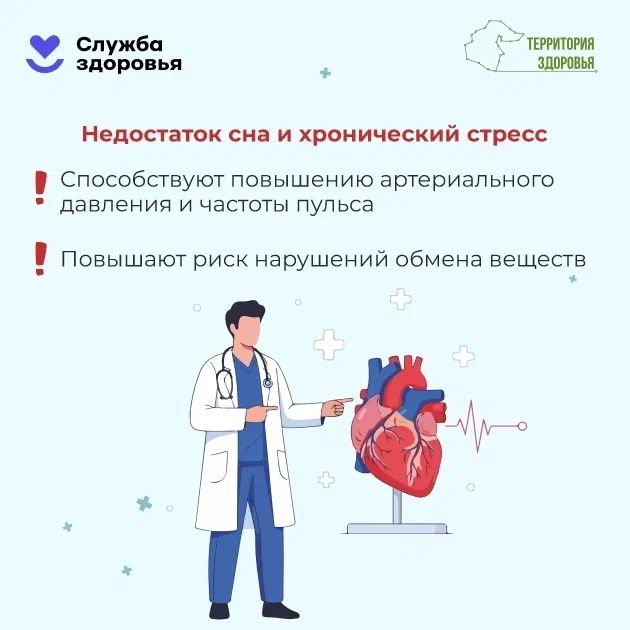 Неделя ответственного отношения к сердцу Неделя ответственного отношения к сердцу