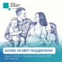 Соцфонд оказывает поддержку ветеранам СВО и их семьям
