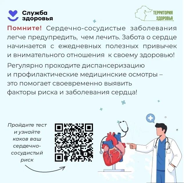 Неделя ответственного отношения к сердцу Неделя ответственного отношения к сердцу