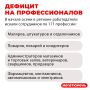 А вы знаете, кого больше всего не хватает в Тюменской области? Рассказываем
