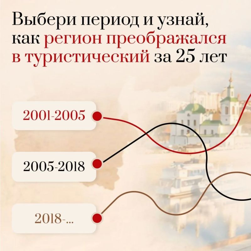 Сегодня Тюменскую область посещают миллионы гостей — и делают это круглогодично