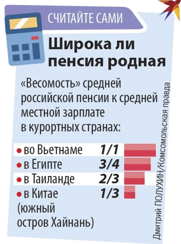 Во вьетнамском курортном городе Нячанг появился целый район русских бабушек Во вьетнамском курортном городе Нячанг появился целый район русских бабушек