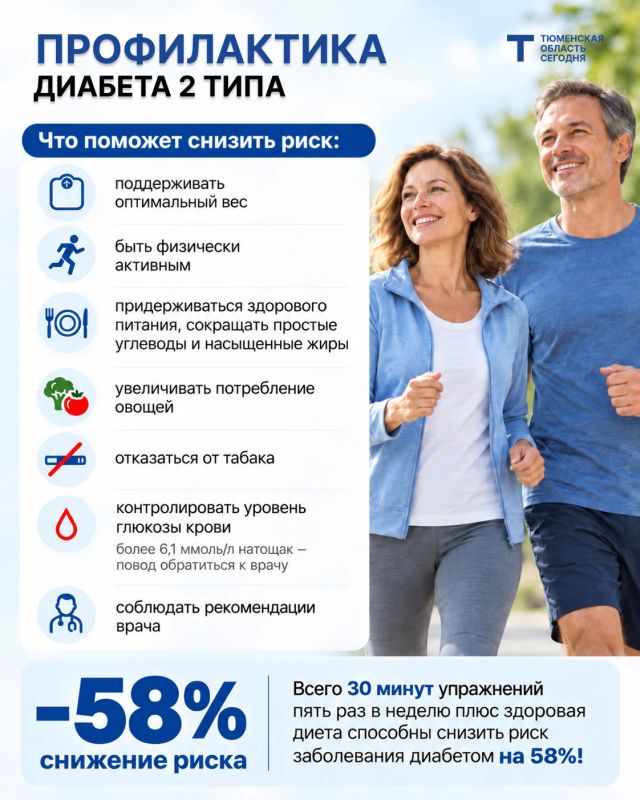 В Тюменской области на треть выросло число пациентов с сахарным диабетом В Тюменской области на треть выросло число пациентов с сахарным диабетом