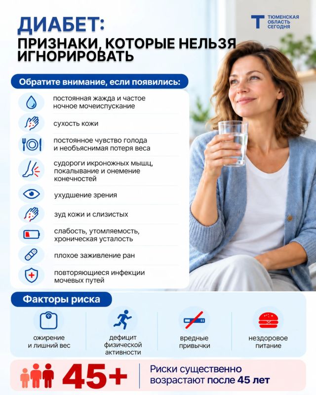 В Тюменской области на треть выросло число пациентов с сахарным диабетом