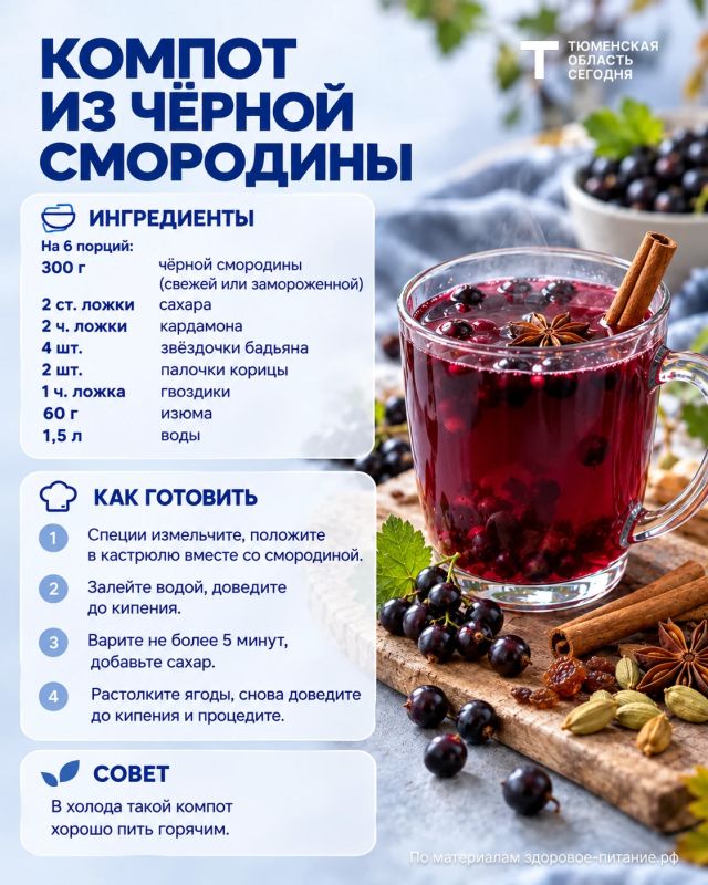 Запасаемся витаминами: горячие напитки для крепкого иммунитета этой осенью