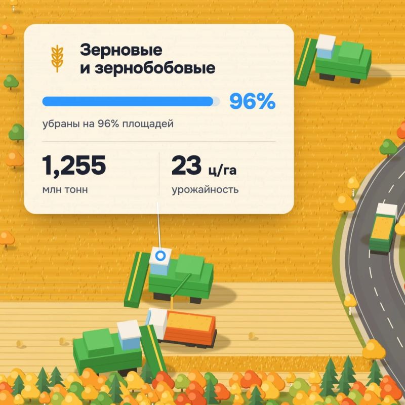 Урожай почти собрали — самое время подвести первые итоги Урожай почти собрали — самое время подвести первые итоги
