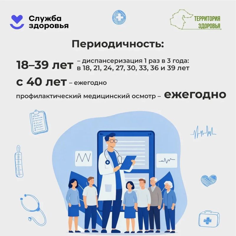 Неделя информирования о важности диспансеризации и профосмотров Неделя информирования о важности диспансеризации и профосмотров