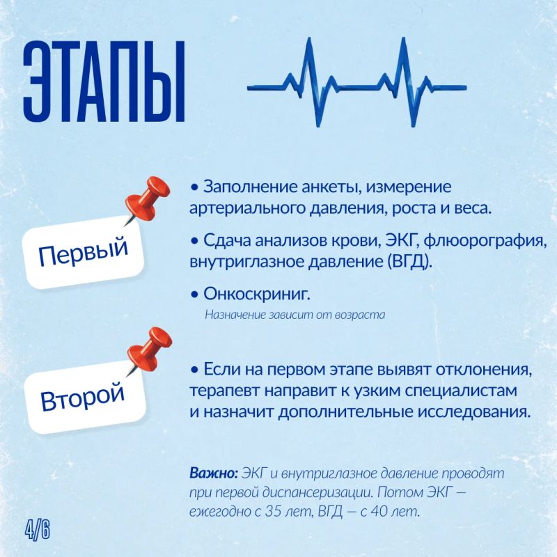 Даже если ничего не беспокоит, важно проверять здоровье Даже если ничего не беспокоит, важно проверять здоровье
