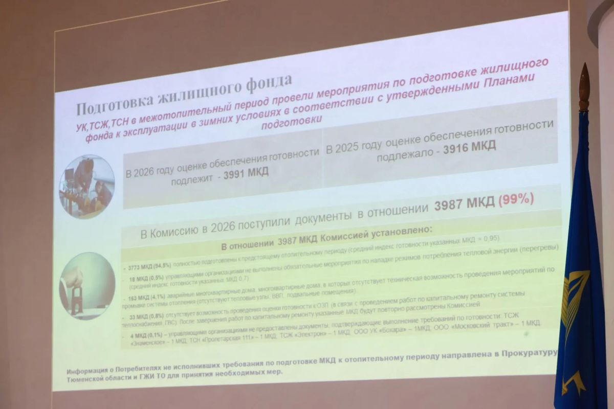 На заседании постоянной комиссии по благоустройству и городскому хозяйству Тюменской городской Думы депутаты оценили готовность города к отопительному периоду и подвели итоги работы концессионного соглашения по водоснабжению... На заседании постоянной комиссии по благоустройству и городскому хозяйству Тюменской городской Думы депутаты оценили готовность города к отопительному периоду и подвели итоги работы концессионного соглашения по водоснабжению...