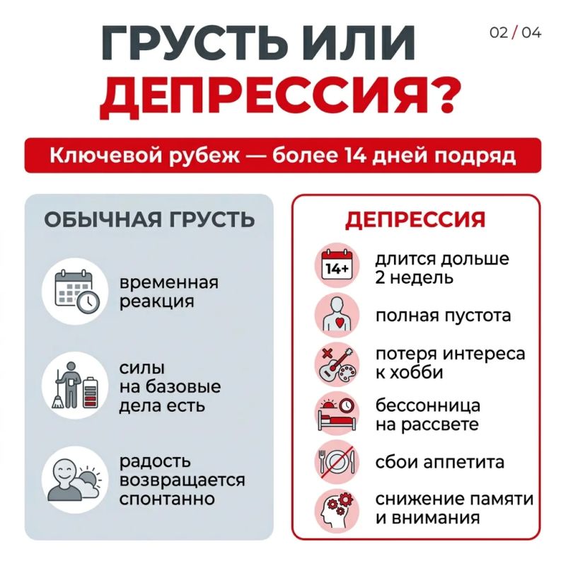 Осенняя депрессия может перерасти в шизофрению? Осенняя депрессия может перерасти в шизофрению?