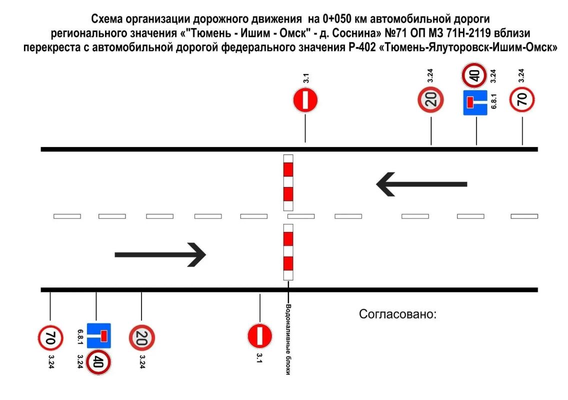 Вниманию автомобилистов. В связи с проведением межрегиональных командно-штабных учений вводится ограничение движения всех видов транспортных средств на участке с 0+000 по км 4+000 автомобильной дороги общего пользования... Вниманию автомобилистов. В связи с проведением межрегиональных командно-штабных учений вводится ограничение движения всех видов транспортных средств на участке с 0+000 по км 4+000 автомобильной дороги общего пользования...