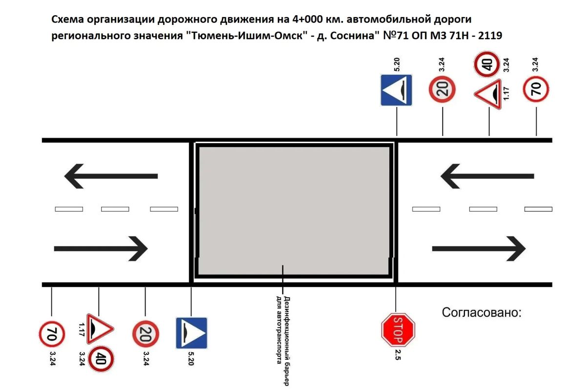Вниманию автомобилистов. В связи с проведением межрегиональных командно-штабных учений вводится ограничение движения всех видов транспортных средств на участке с 0+000 по км 4+000 автомобильной дороги общего пользования...