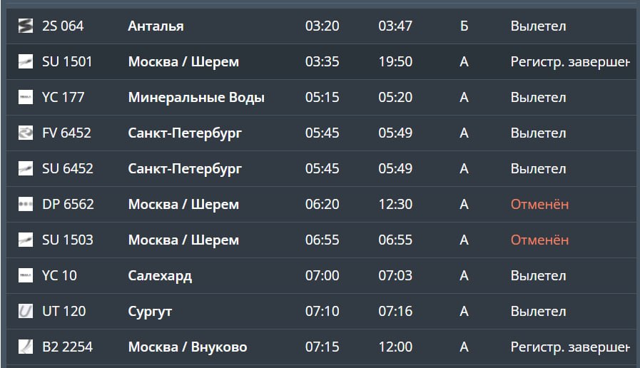 Шесть рейсов между Тюменью и Москвой отменили из-за ограничений в Шереметьево